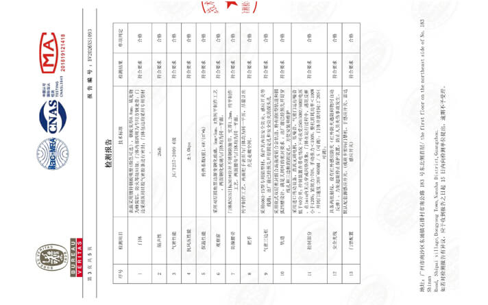 平移电动门检验报告